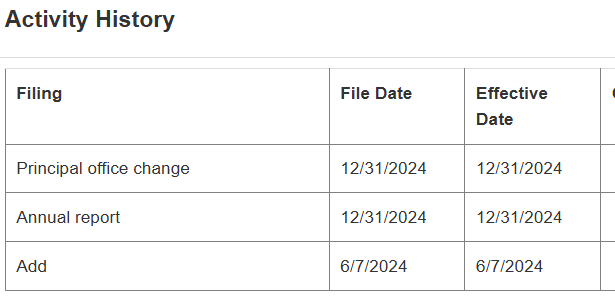 Kentucky State records showing DefendIT Services modification to remove CEO North South Consulting Group Krista Stevens as the Incorporator.